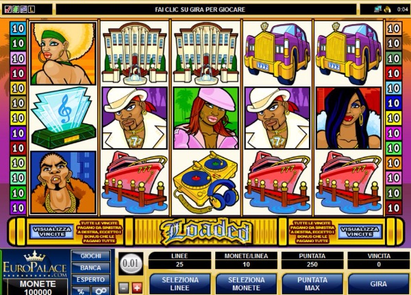 Slot Online Loaded