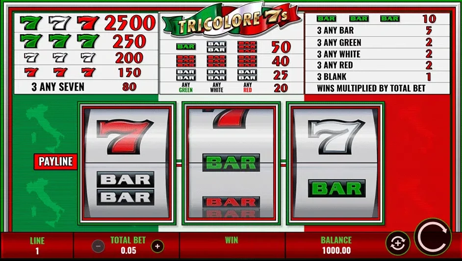 griglia slot machine online tricolore 7s